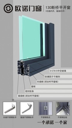 欧诺获2018中国铝合金门窗影响力十大品牌